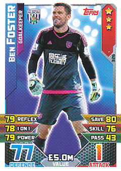 Ben Foster West Bromwich Albion 2015/16 Topps Match Attax #326